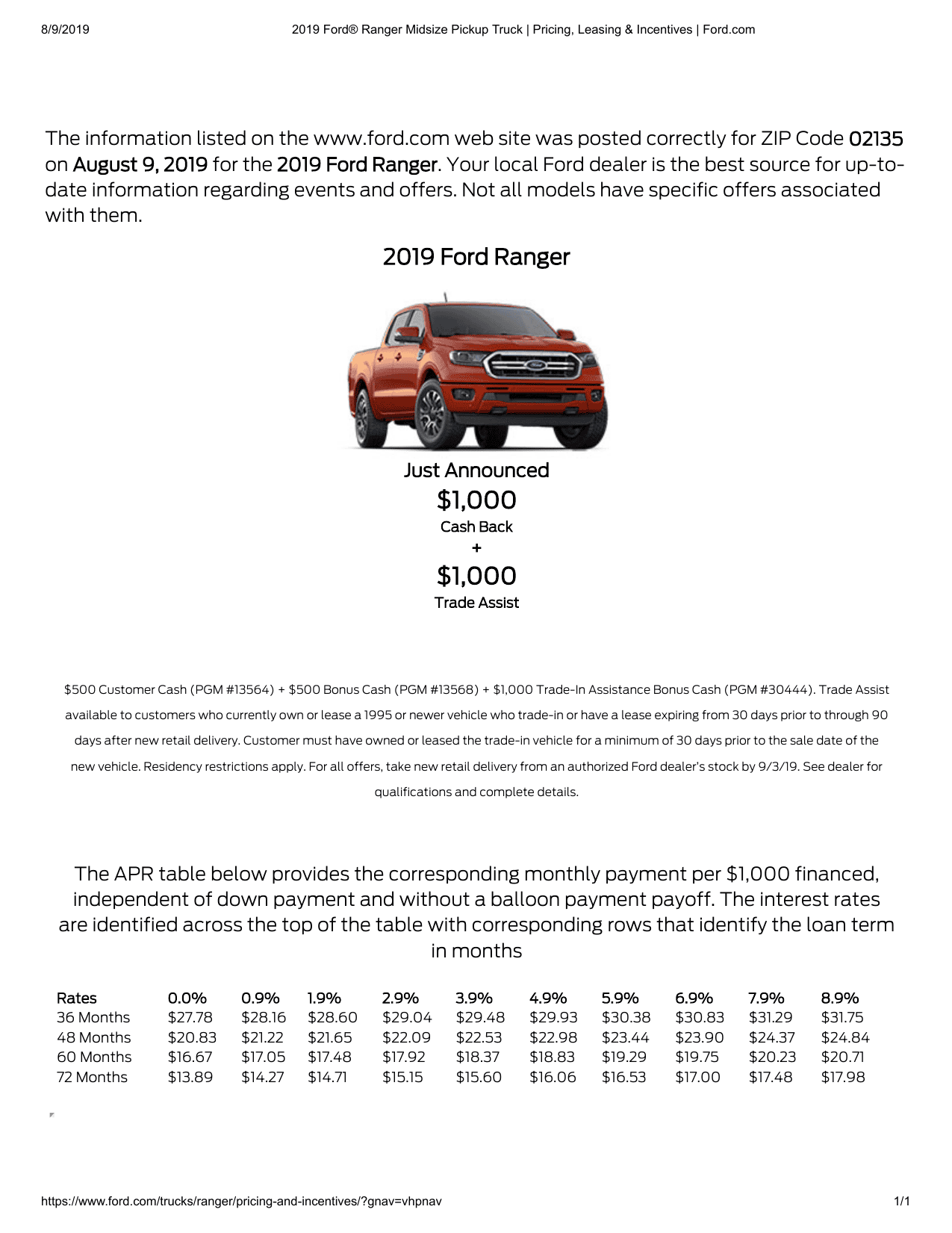 2019 Ford® Ranger Midsize Pickup Truck _ Pricing, Leasing & Incentives _ Ford.com-East2.png