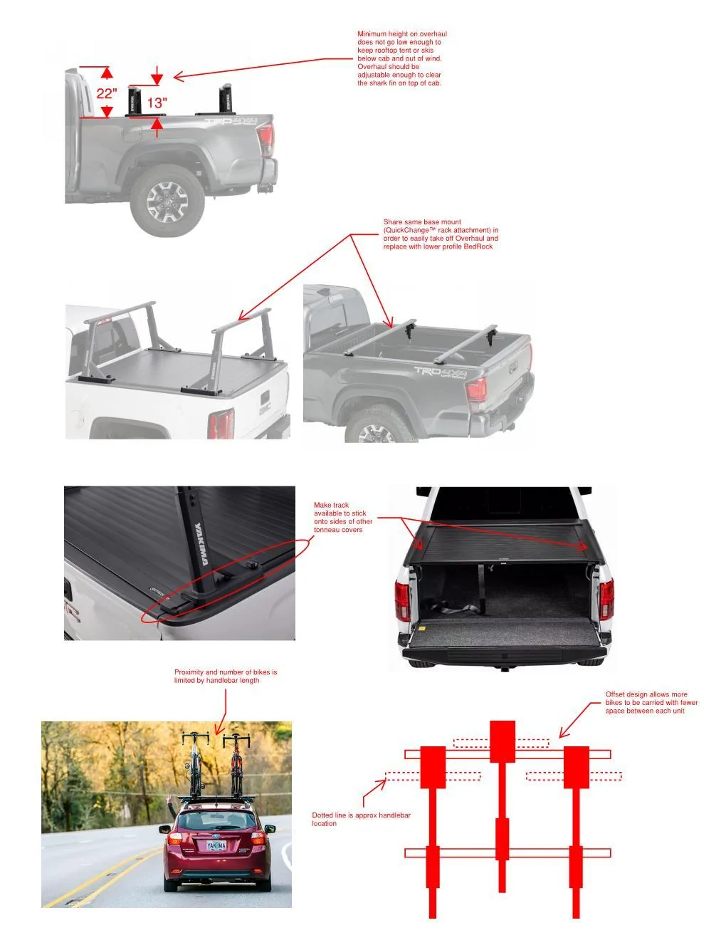 Yakima Product Idea.webp