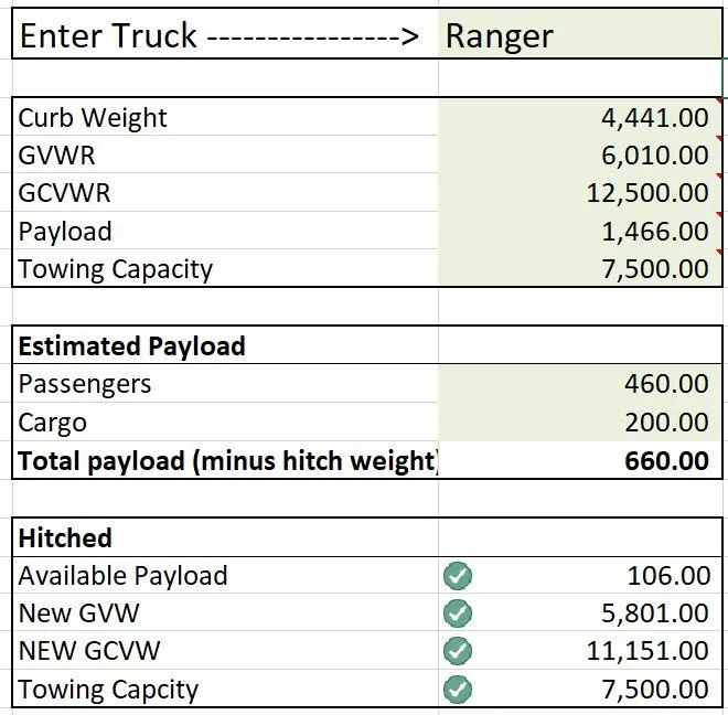 Trailer Calc 2.webp