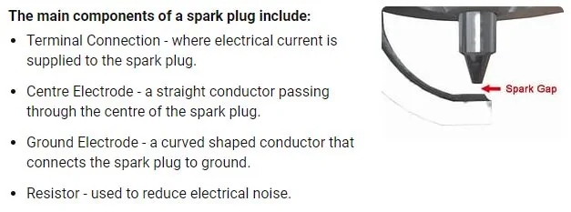 spark plug.webp