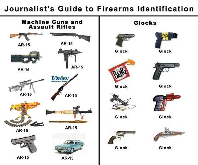 AR-15 Guide.webp