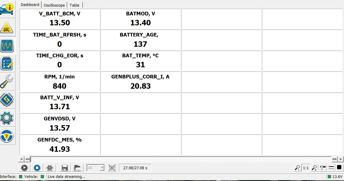 Forscan Charging PIDs.png