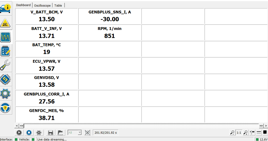 2. Idle 75% lingts on.png