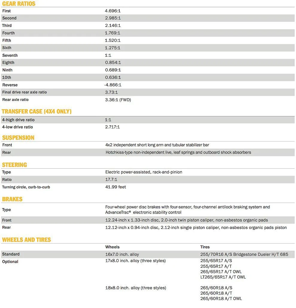 2019-ford-ranger-specs-2-jpg.webp