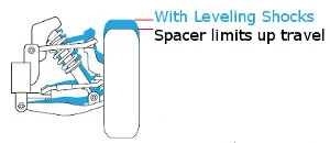 uptravel.webp