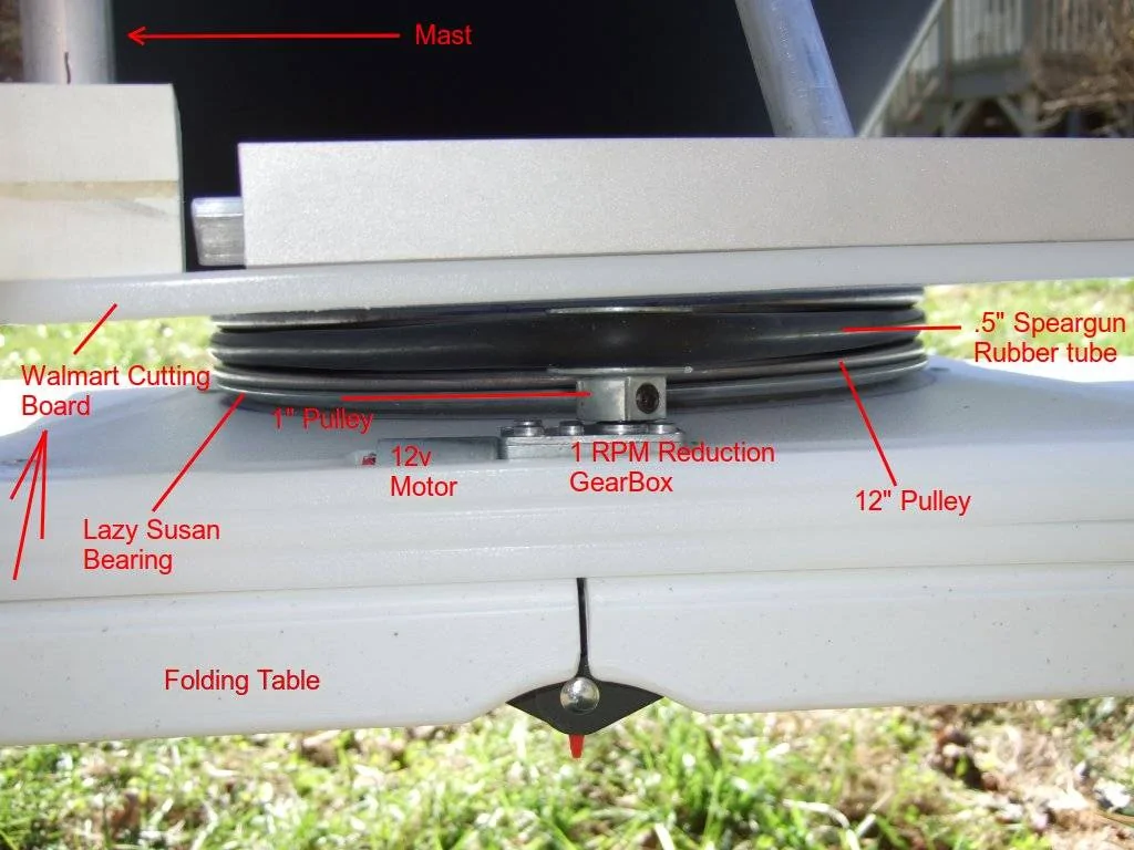 Solar Tracking 4 .webp