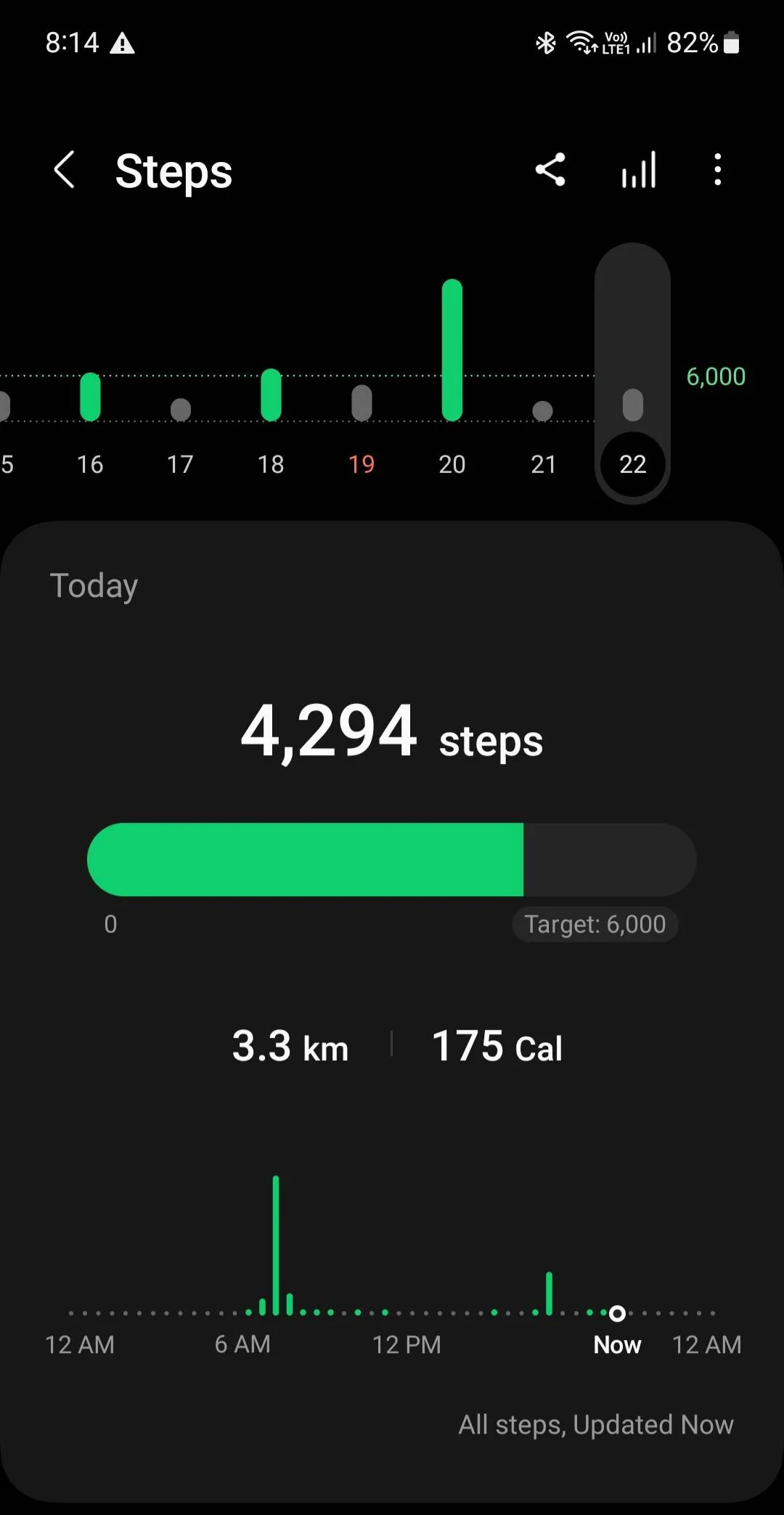 Screenshot_20230322_201422_Samsung Health.webp