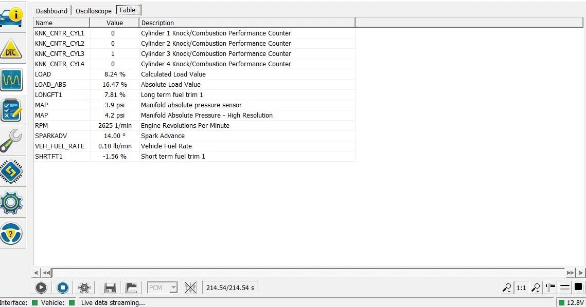 FS 2600 RPM.jpg
