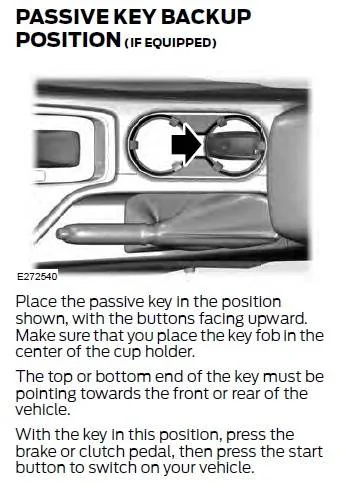 Back-Up Key Location.webp