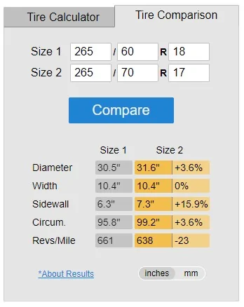 Tire size comparison.jpg