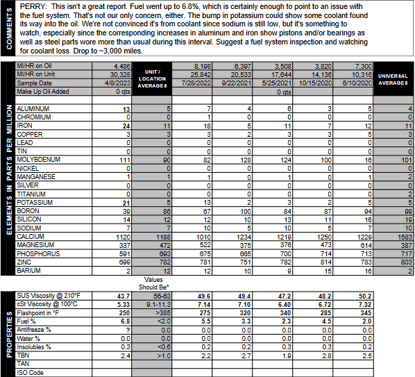 Screenshot 2023-05-28 at 21-47-11 19 RANGER-230408.pdf - Sarge . - Outlook.png