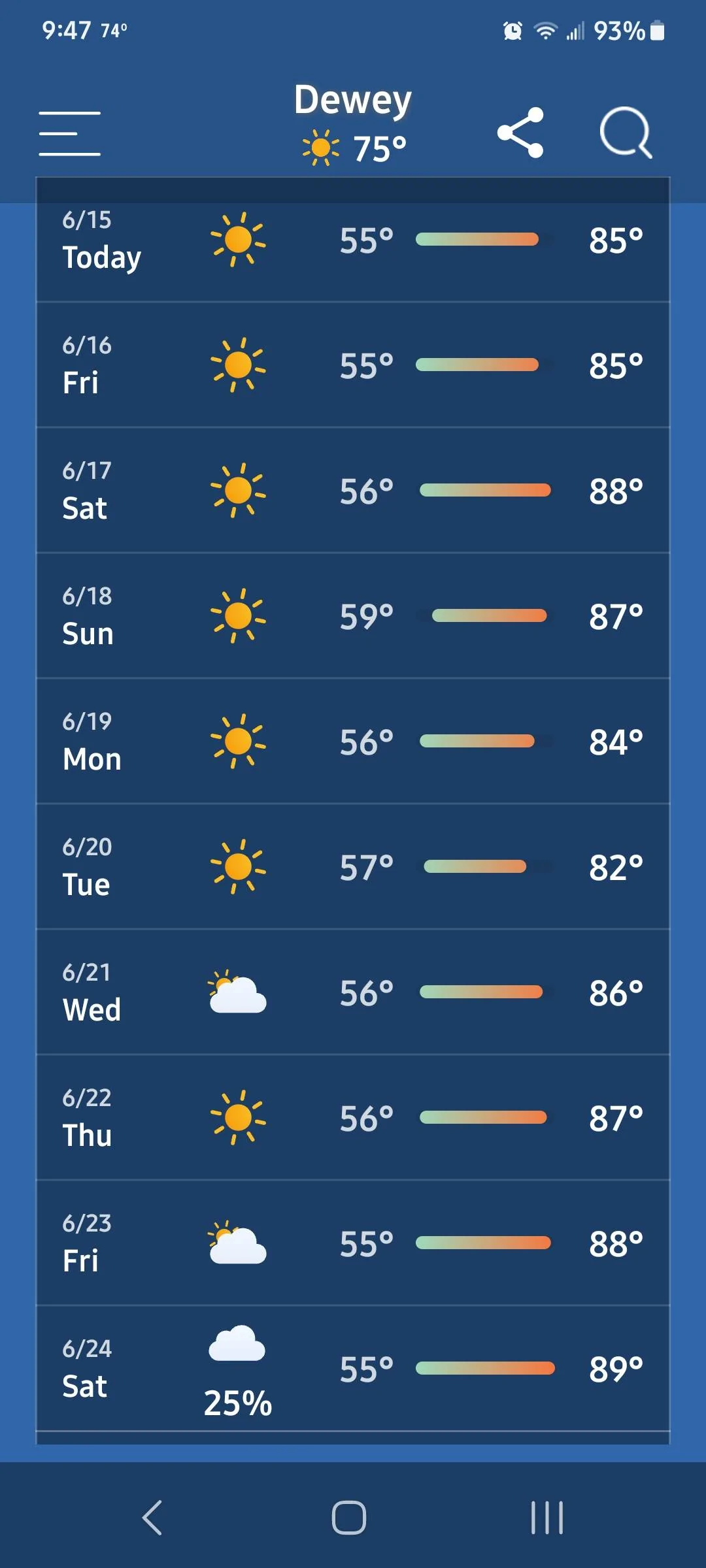 Screenshot_20230615_094740_Weather.webp