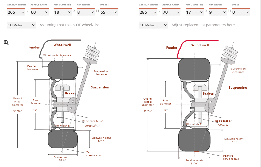 Screenshot 2023-06-26 at 17-02-05 Rim & Tire Size Calculator. Custom Offsets.png