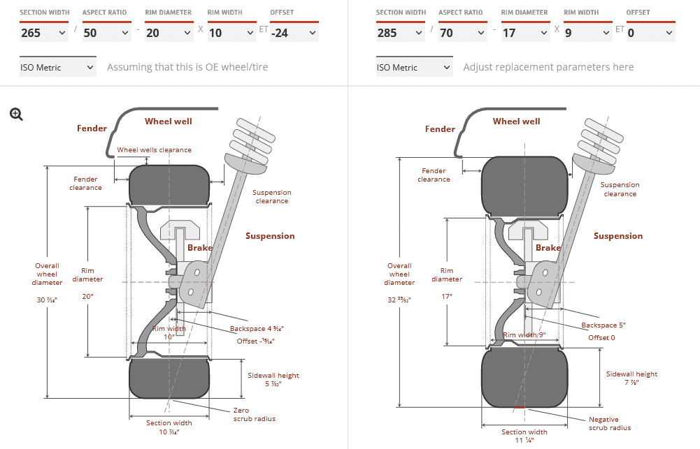 Screenshot 2023-06-26 at 17-02-38 Rim & Tire Size Calculator. Custom Offsets.png