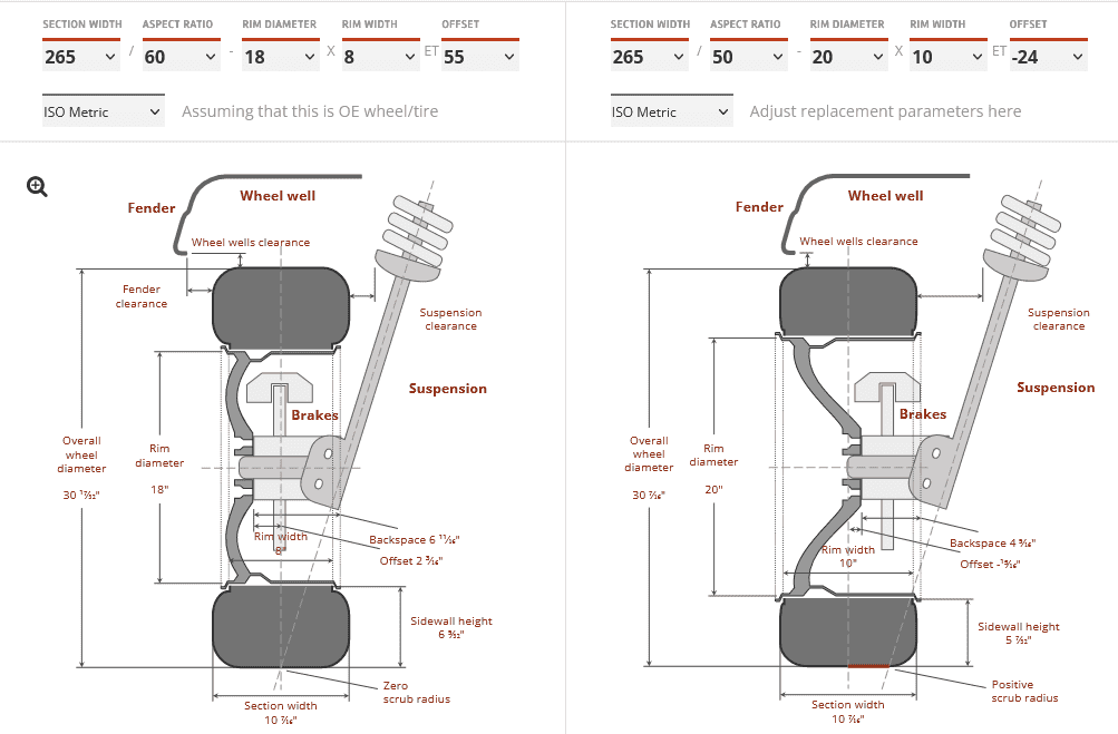 Screenshot 2023-06-26 at 17-07-27 Rim & Tire Size Calculator. Custom Offsets.png