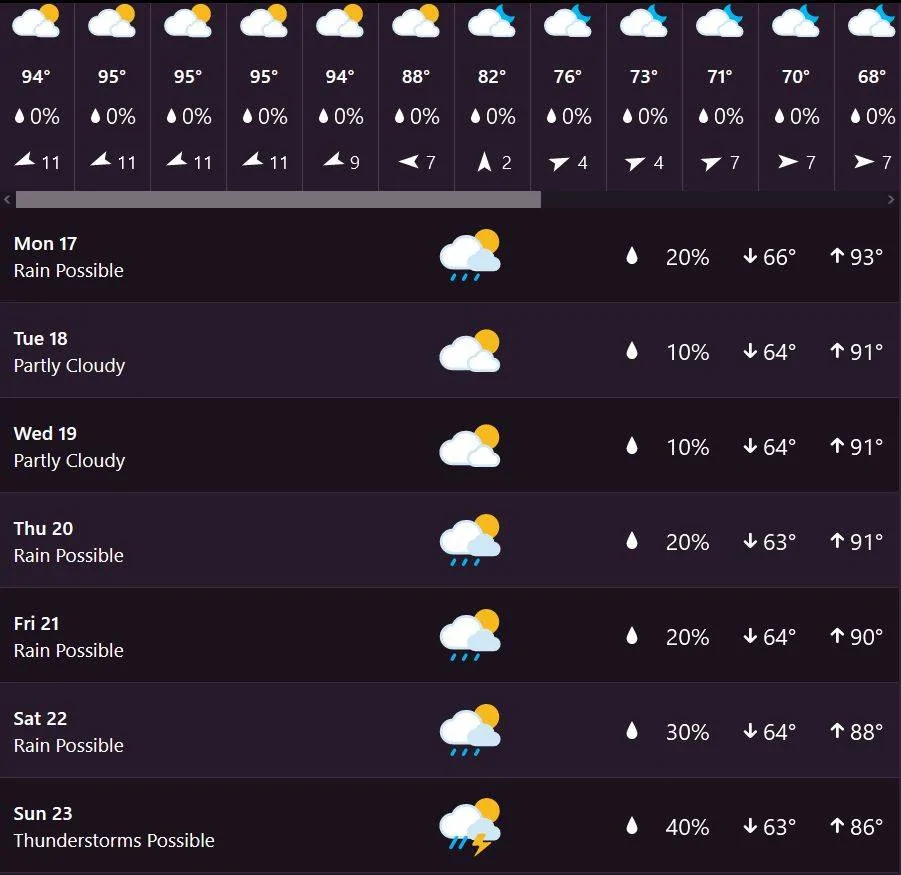 Flagstafweather.webp