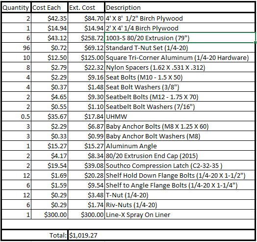 Parts_List_Screenshot.PNG