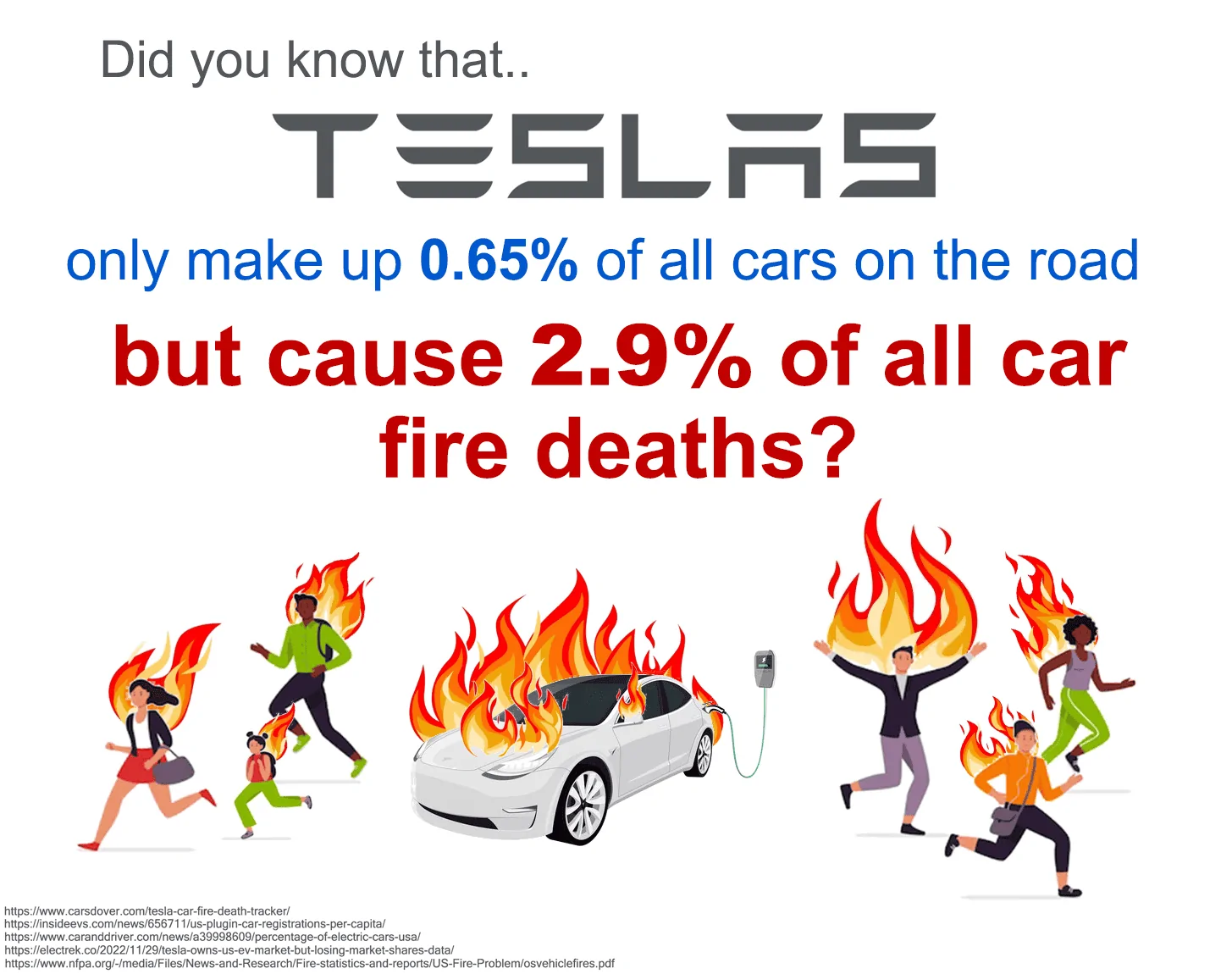 Tesla Crime Statistics.webp