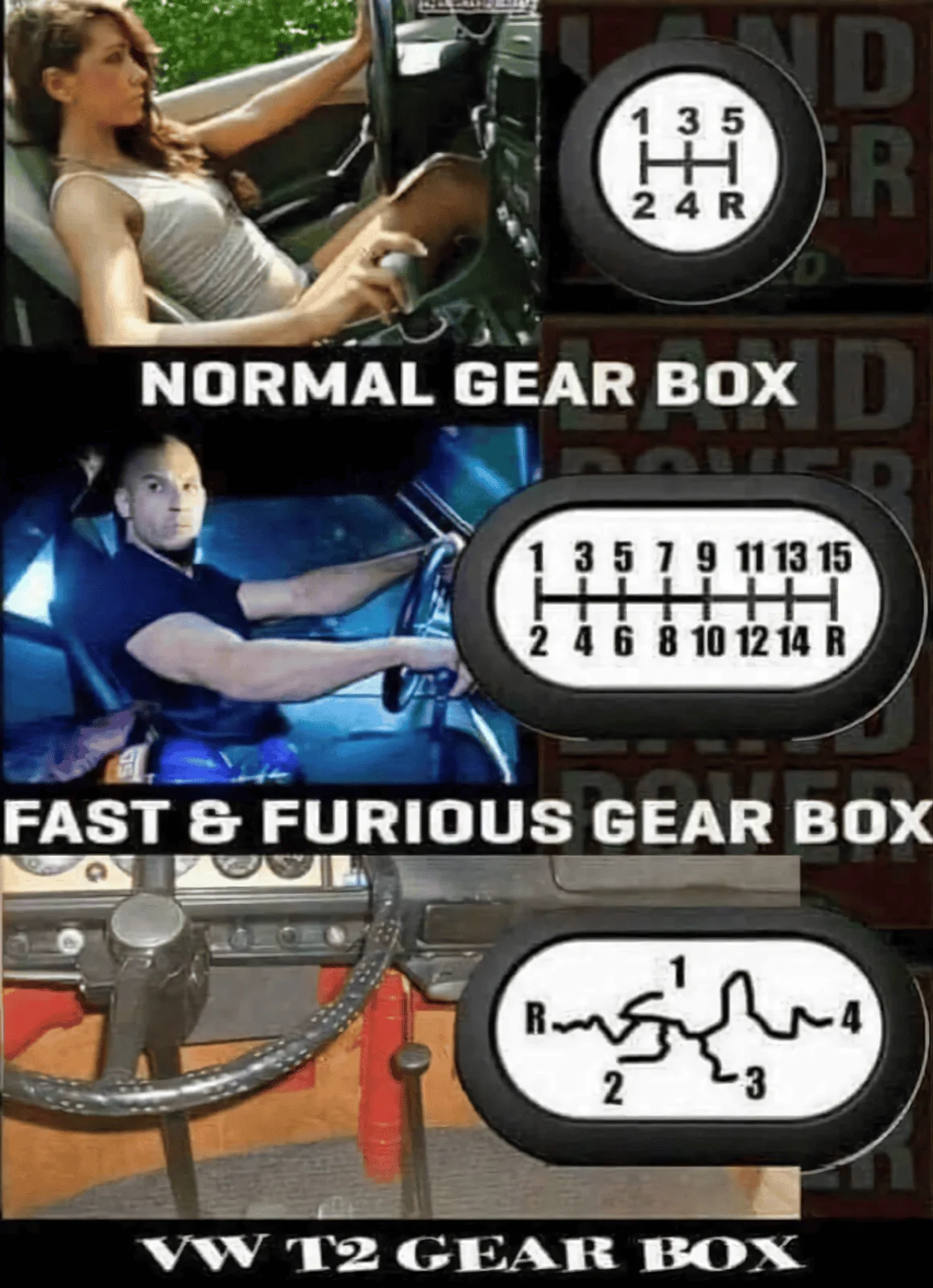 Gear Box.webp