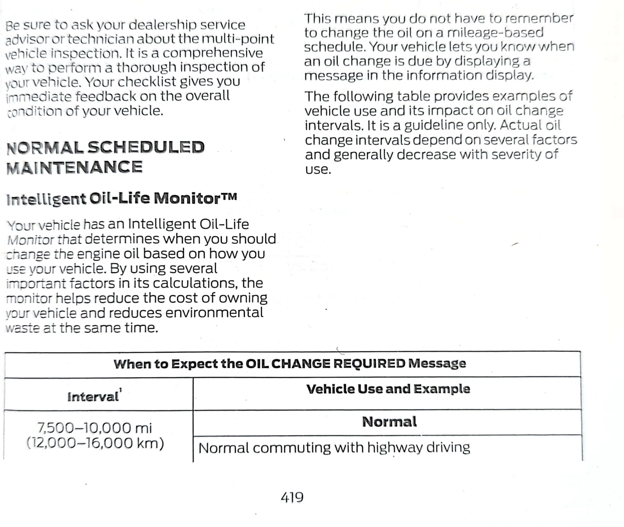 2021 Ranger Maintenance.webp