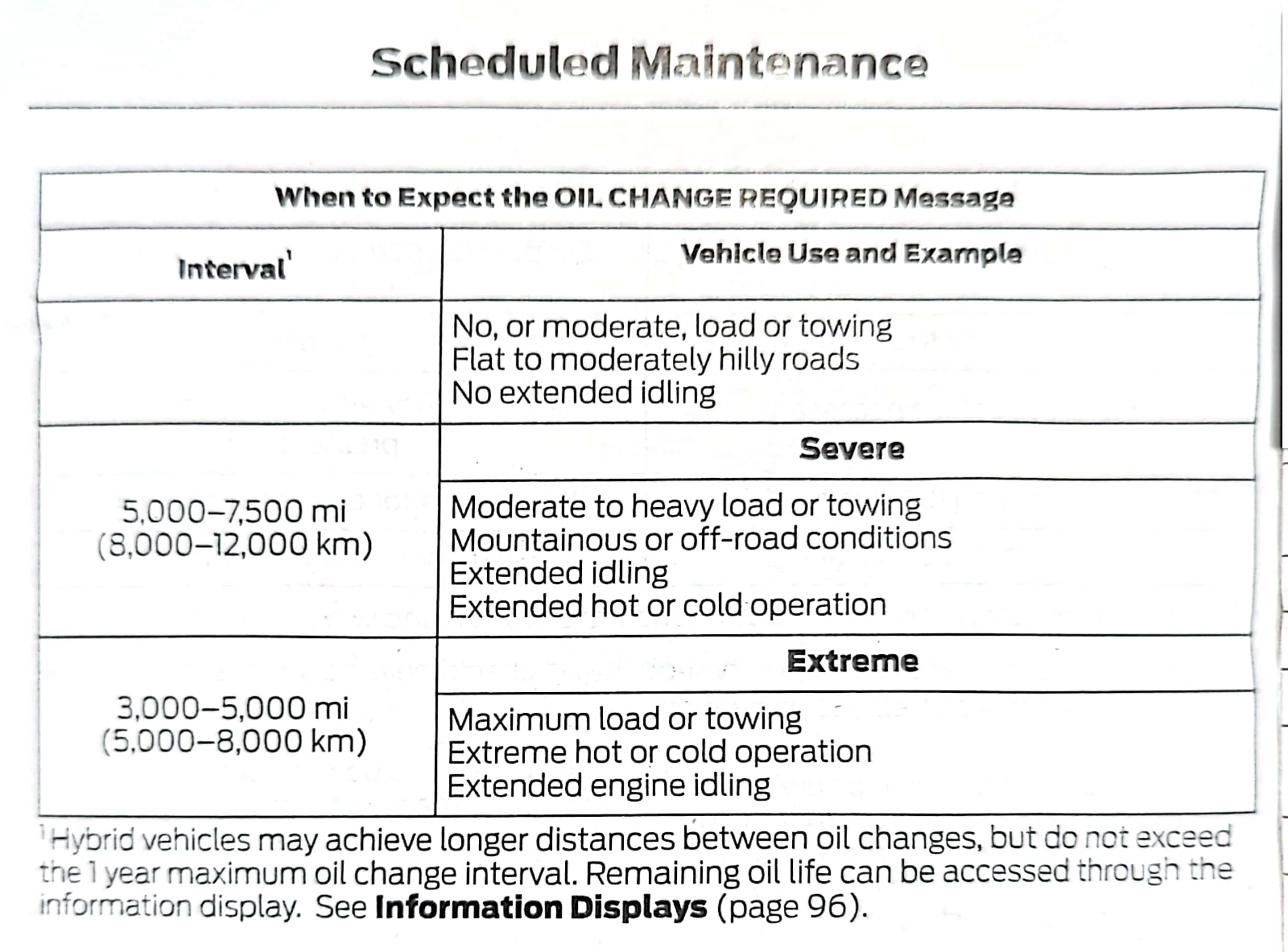 Maintenance II.webp