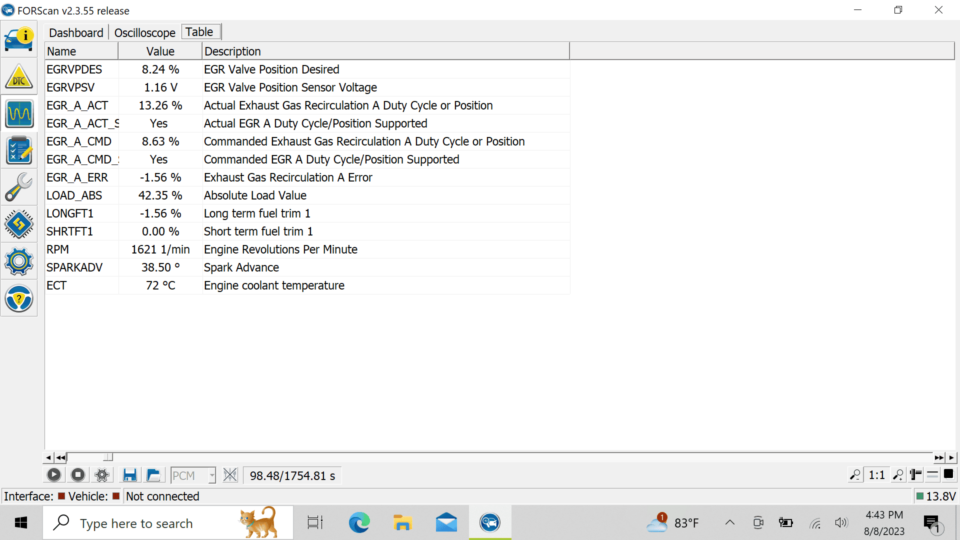 EGR Pids 08082023.png