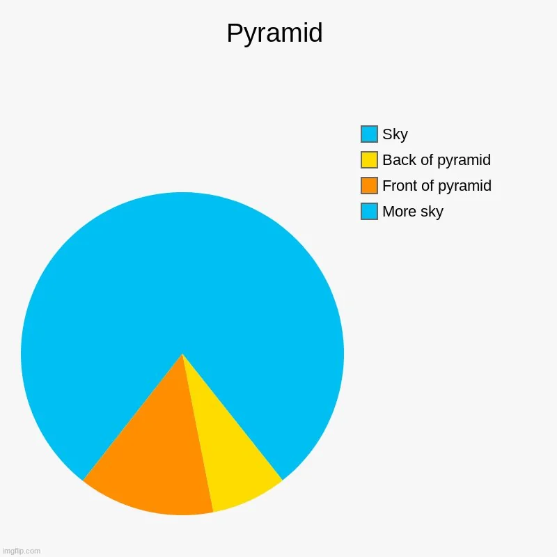 Pyramid.webp