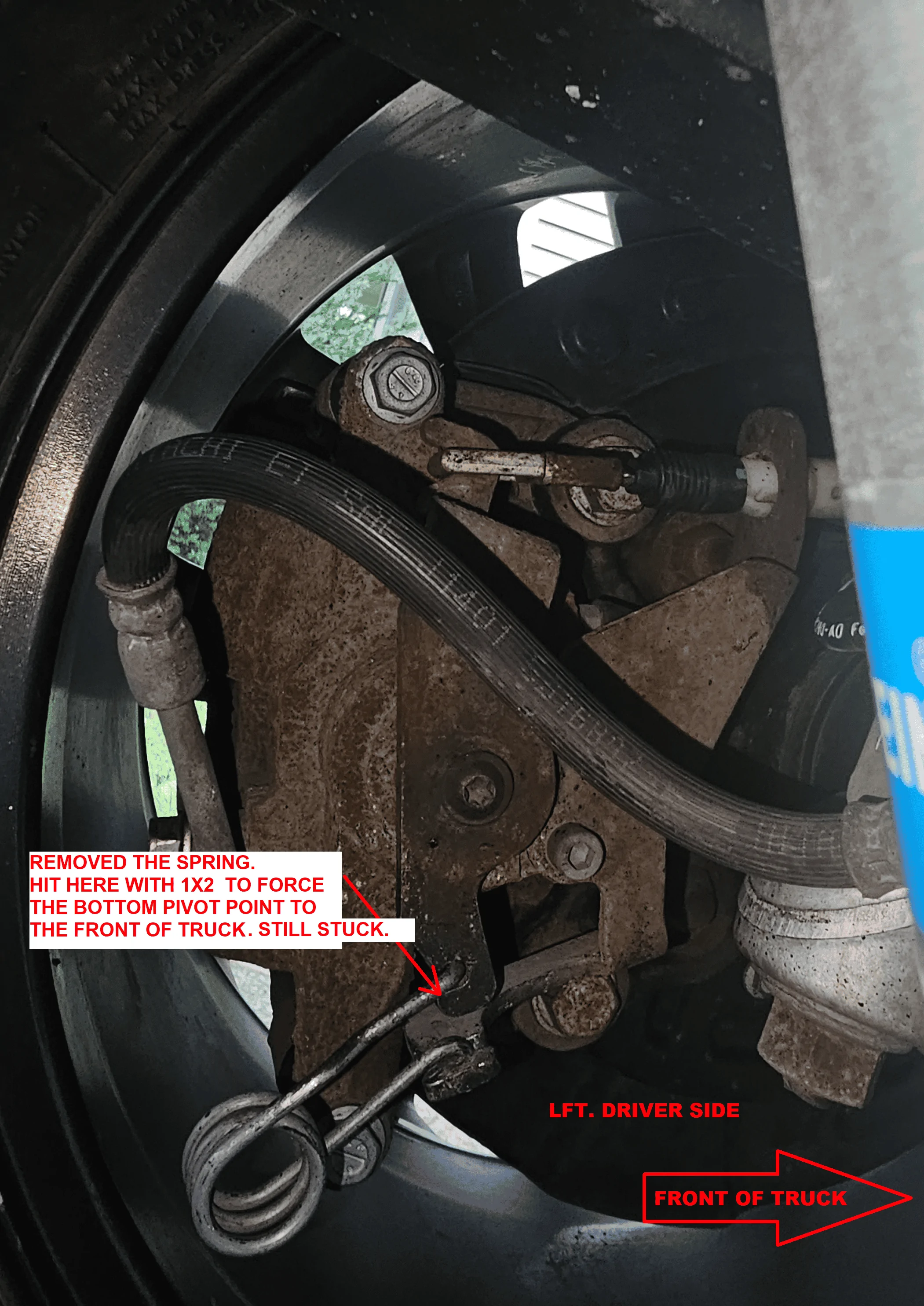 lft driver- explained.png