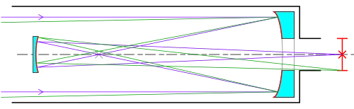 500px-Gregorian_telescope.svg.png
