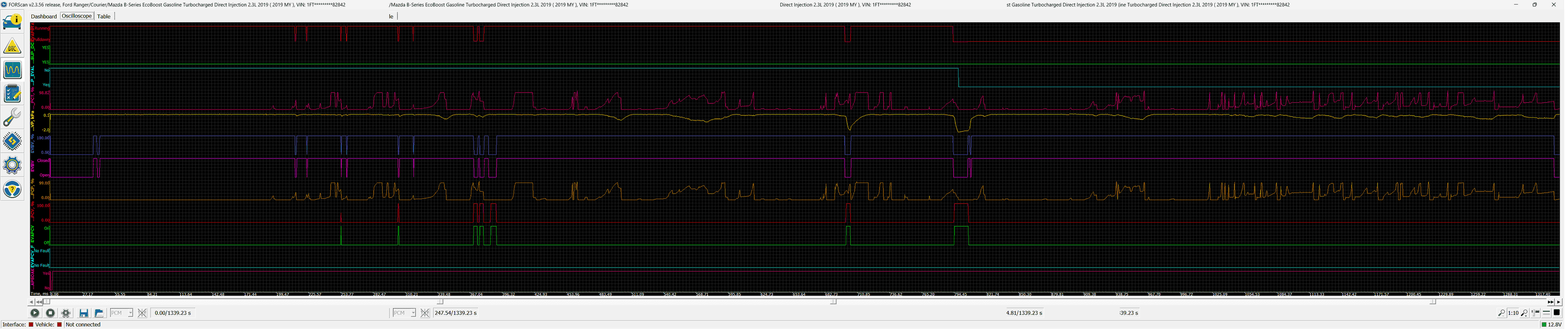 ForscanGraphs.png