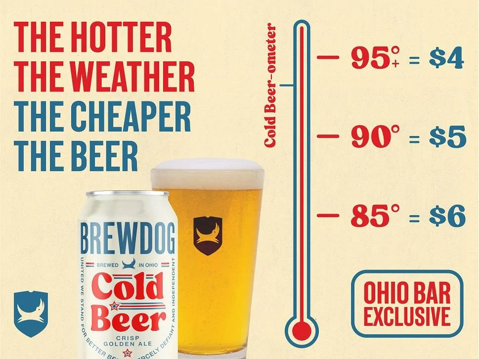 COLD_BEEROMETER_704X528.jpg