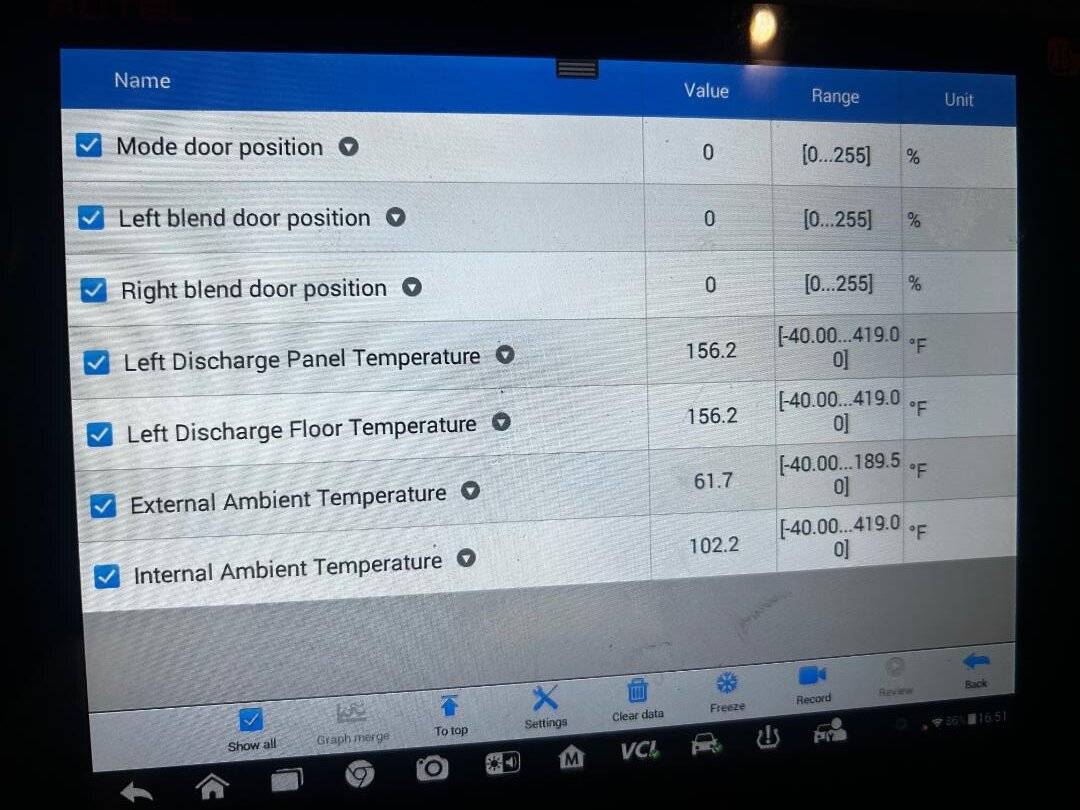 Climate Control PIDs.jpg