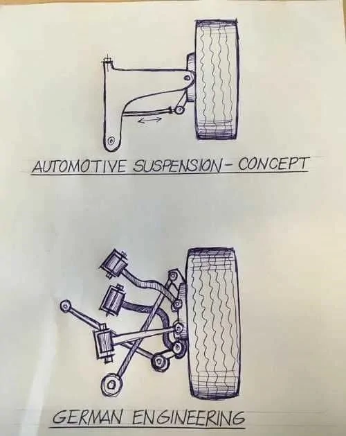 German Engineering.webp