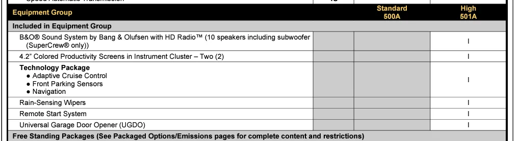 2023-12-11 00_49_01-2023 Ranger Order Guide.pdf - Work - Microsoft Edge.png