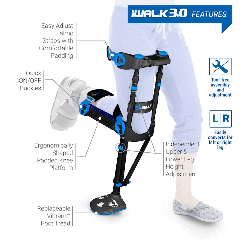 iwalk30handsfreekrukprobracetiny_2nd.webp