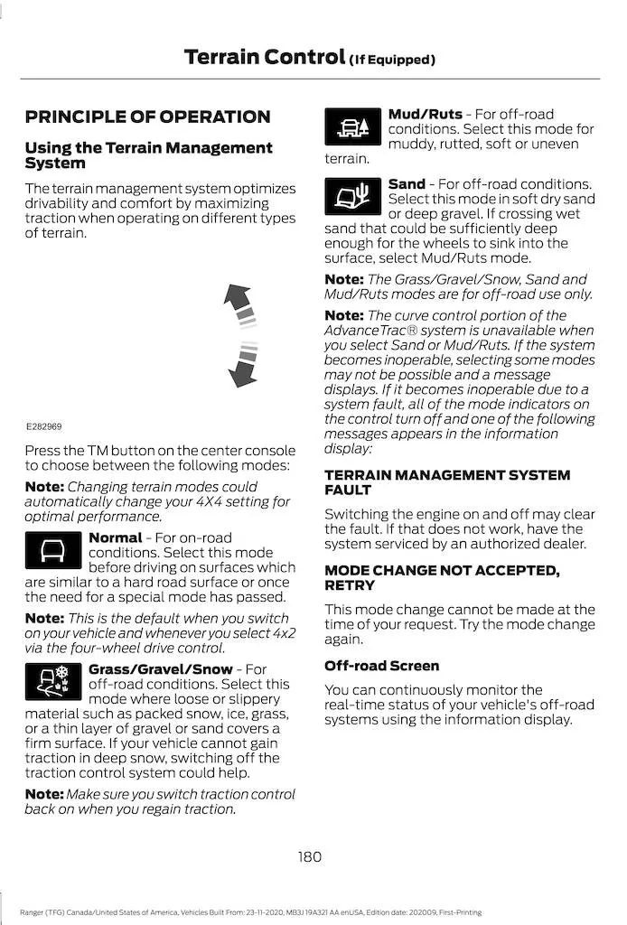 2021 RANGER OWNERS MANUAL.pdf copy.webp