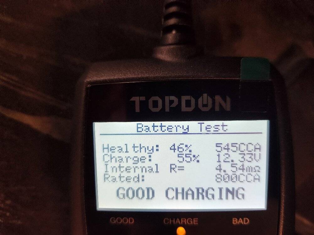 ranger 012224 charge.jpg