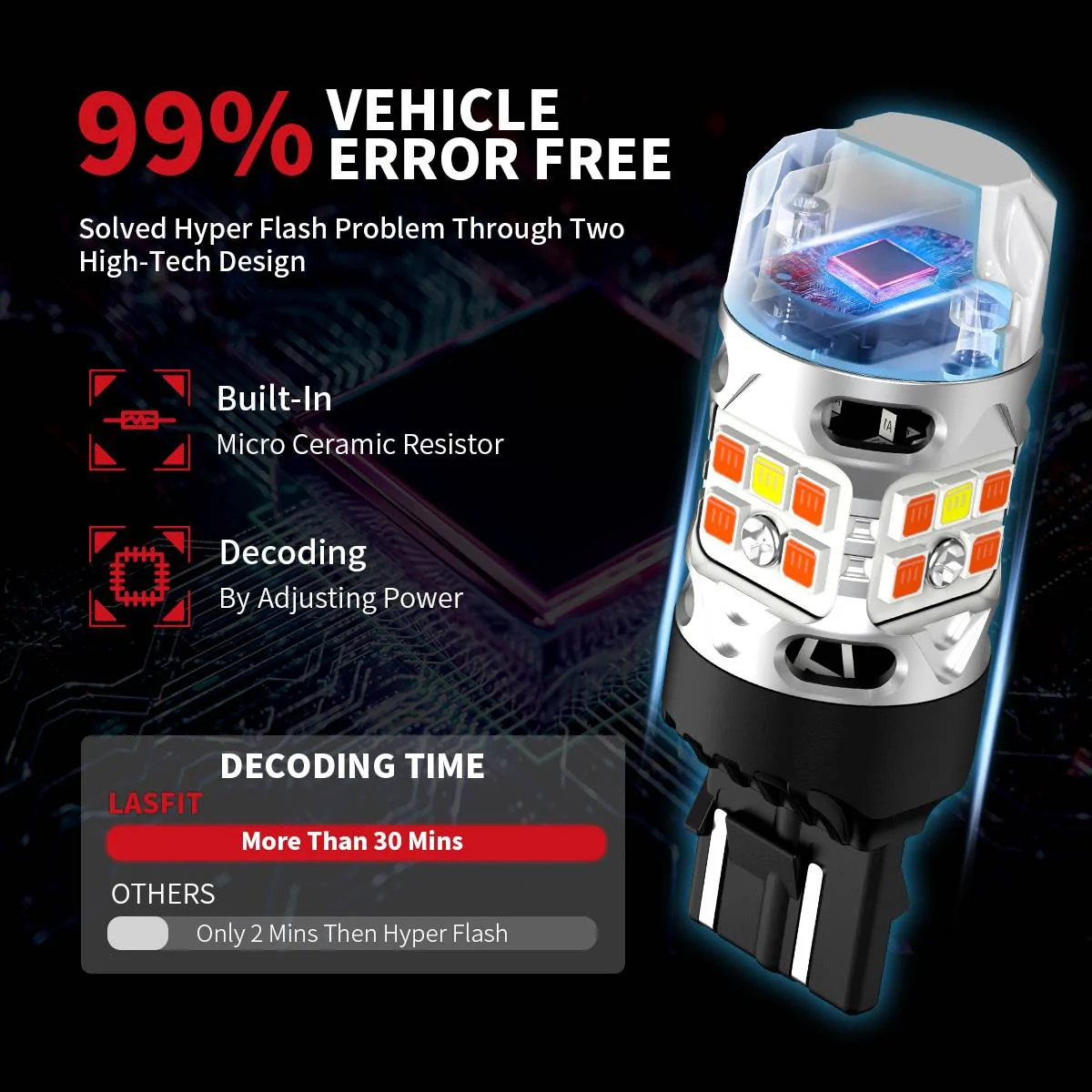 photo3-lasfit led bulb-T3-7443D 99% vehicles decoding free.webp