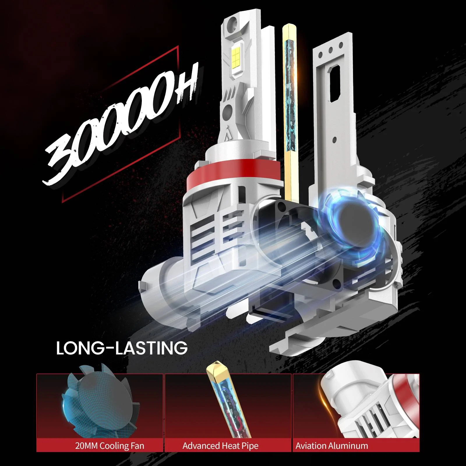 photo4-lasfit led bulb-LAair H11 LED Bulb long lasting.webp
