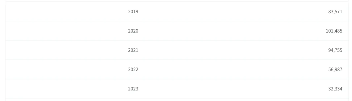 Screenshot 2024-02-06 at 10.40.34 AM.png