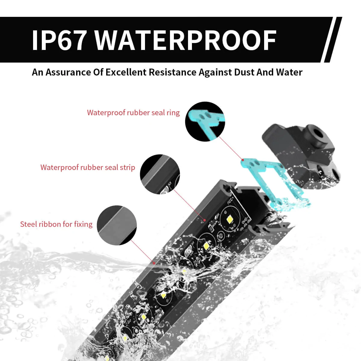 waterproof.webp
