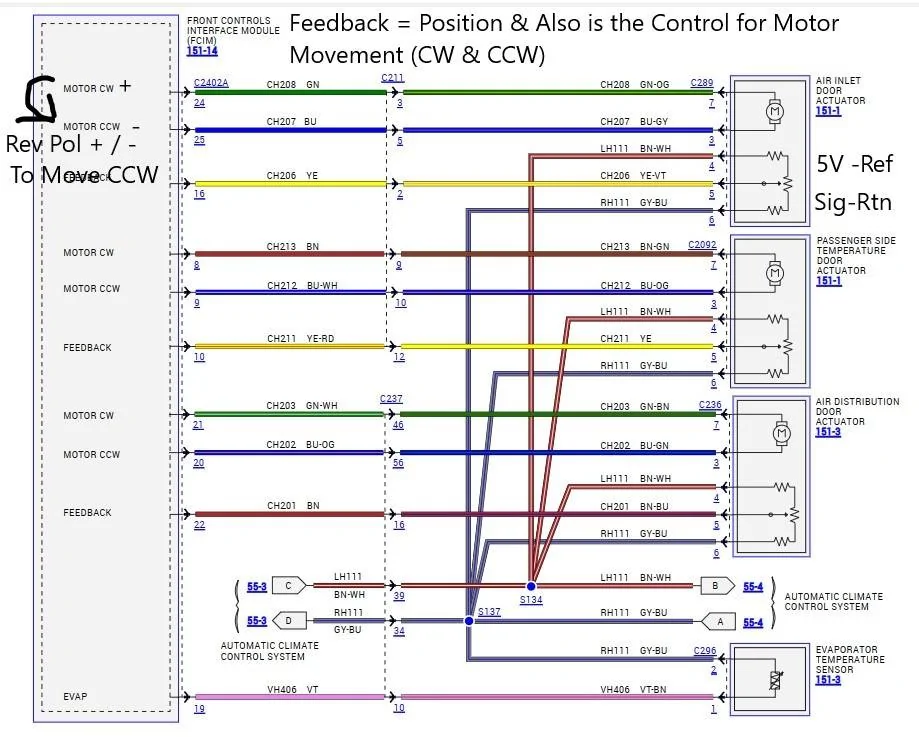 CC System.webp
