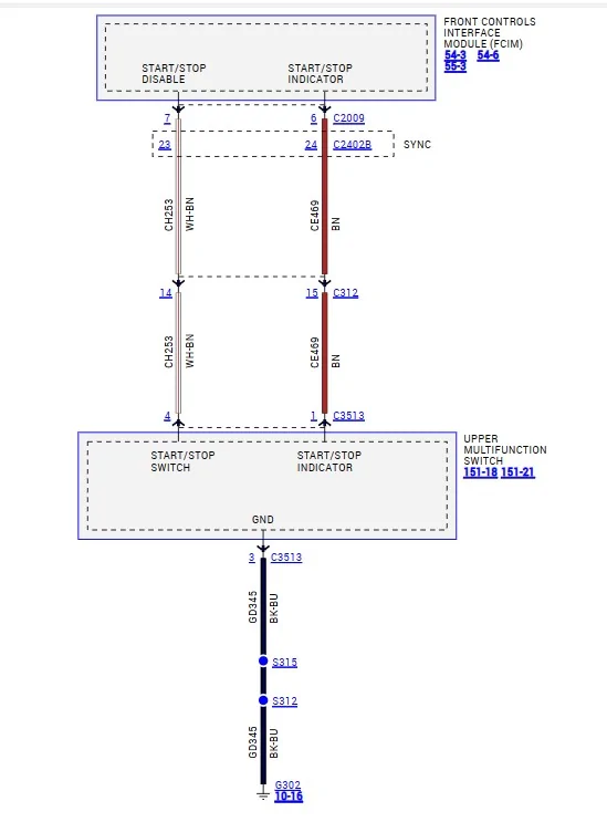A Start Stop.webp