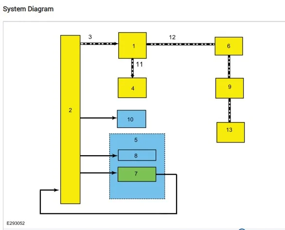 System Diagram 1.jpeg