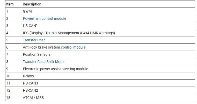 System Diagram 2.jpeg