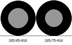 265x65xR18-265x75xR16_sbs.png