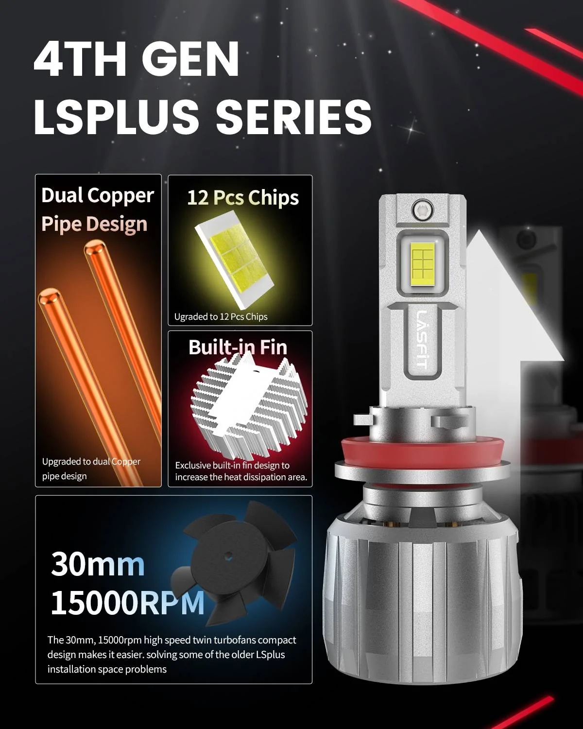 6.Lasfit LSplus H11 LED Bulbs 4th gen LSplus upgraded.webp