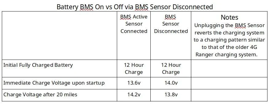 BMS test 1.jpg