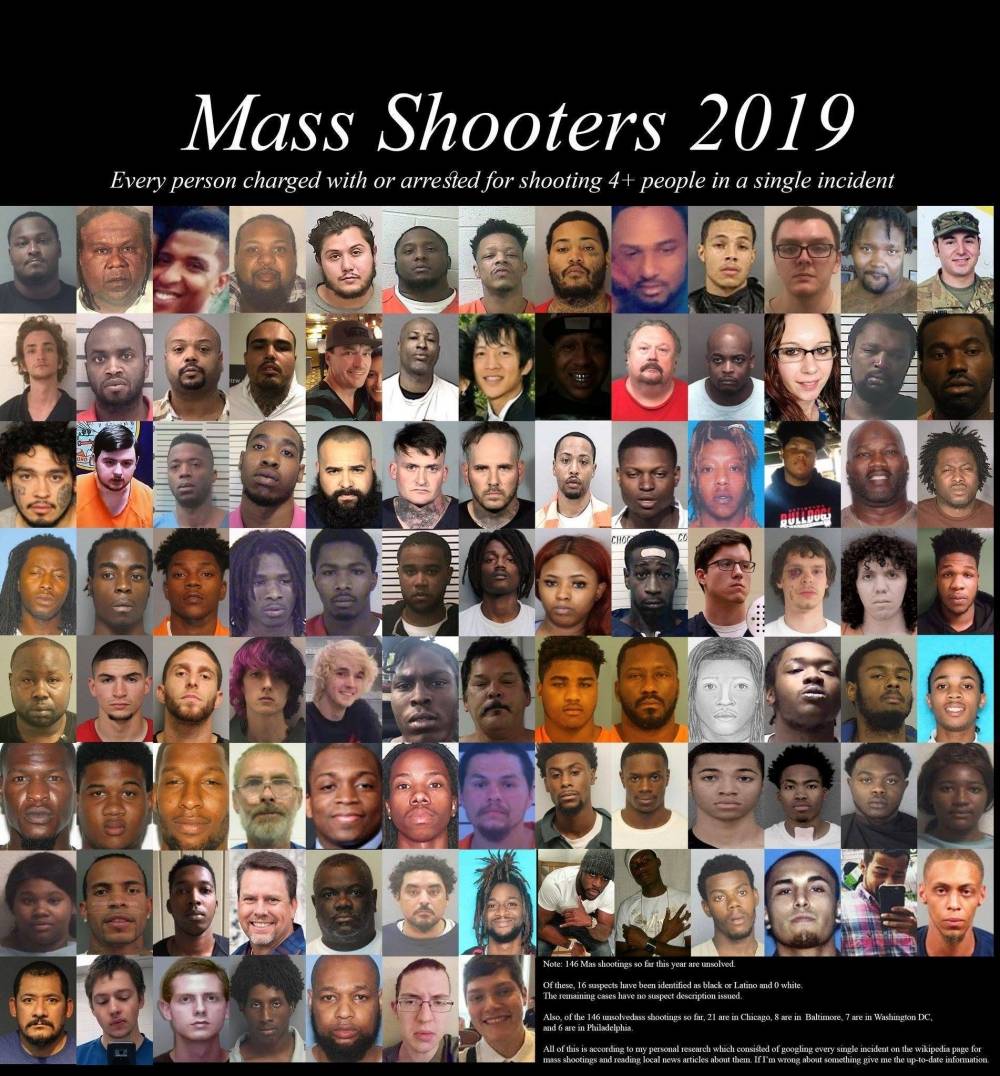 mass-shooters-2019-1.jpg