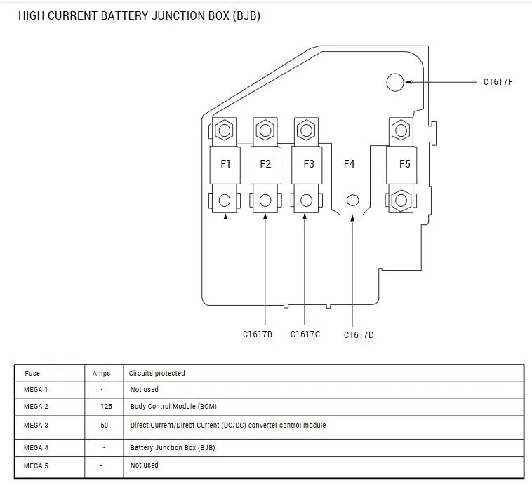 High Current Fuse Box Diagram.webp